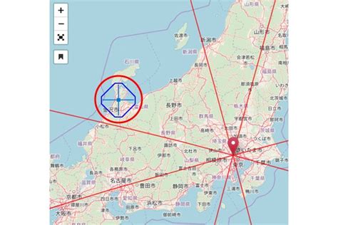 吉方位 計算|九星気学 八雲院